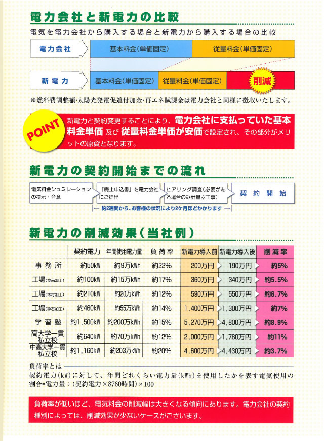 電力会社と新電力の比較